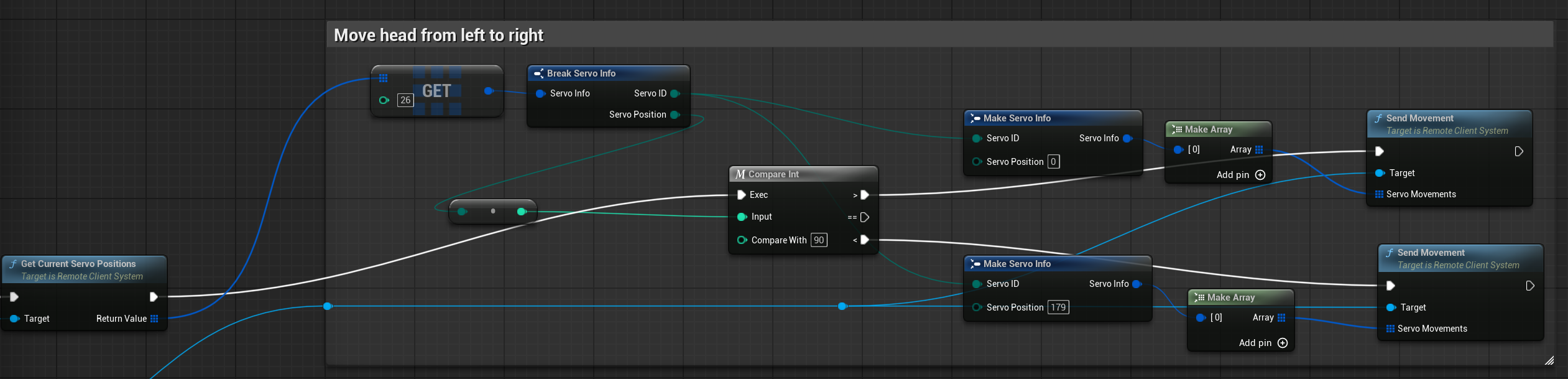 UE5 Blueprint for the demo video